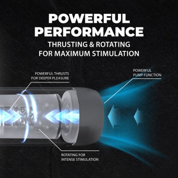 Vortex - Bomba Masturbadora Rotativa de Sucção e thrusting 
