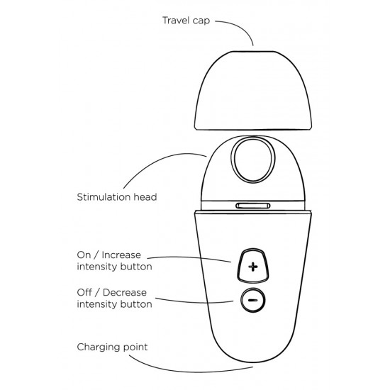 Vibrador de pressão de ar com tampa protetoraFormato compacto e leveTecnologia Pleasure Air em 10 intensidadesImpermeávelRecarregável – cabo USB incluído Maravilha de orgasmo à prova d'água!O vibrador de onda de pressão