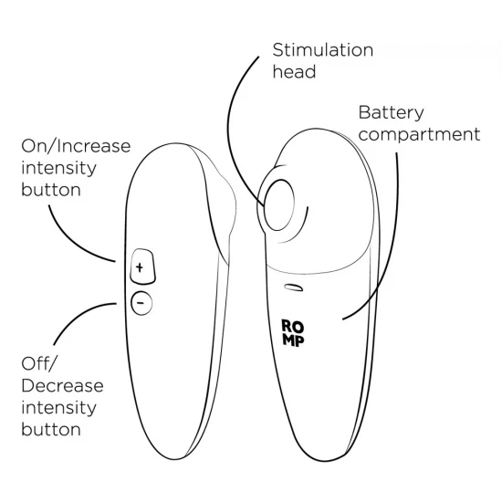 ROMP SWITCH X Pulsador compactoCom a tecnologia Pleasure Air6 intensidadesPilhas incluídas Felicidade orgástica para iniciantes!O vibrador Switch X da ROMP com Pleasure Air Technology para orgasmos intensos em pouco tempo. Vibrações d